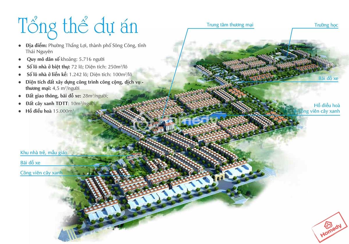 Dự án Khu đô thị Kosy Sông Công Thái Nguyên