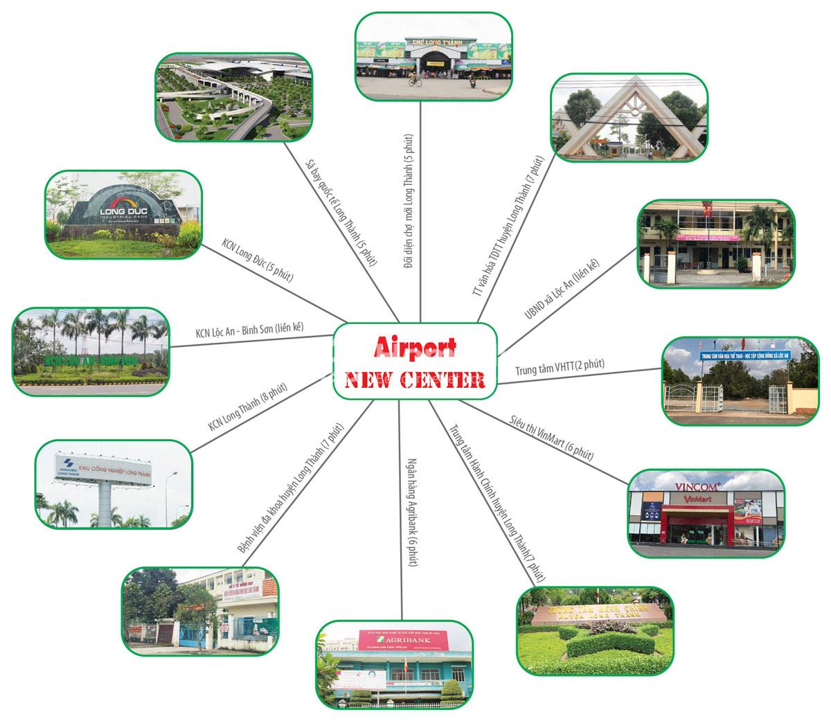 Airport-New-Center