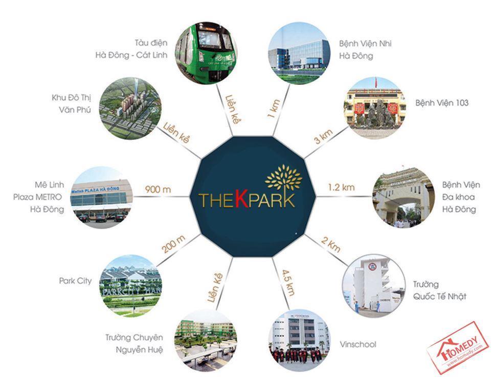 the k park
