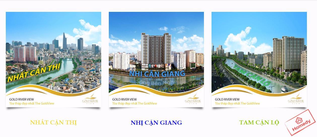 Vị trí dự án The Gold View