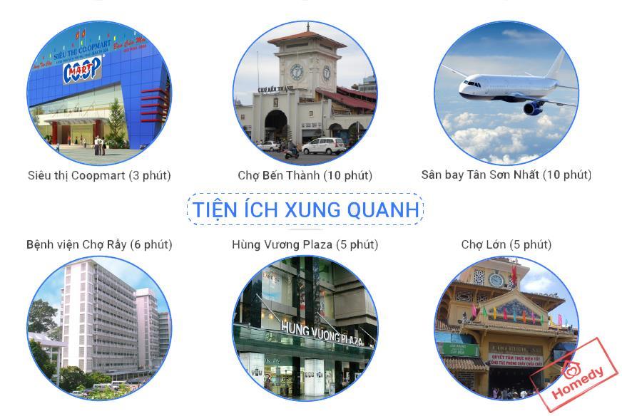 Tiện ích Xi Grand Court