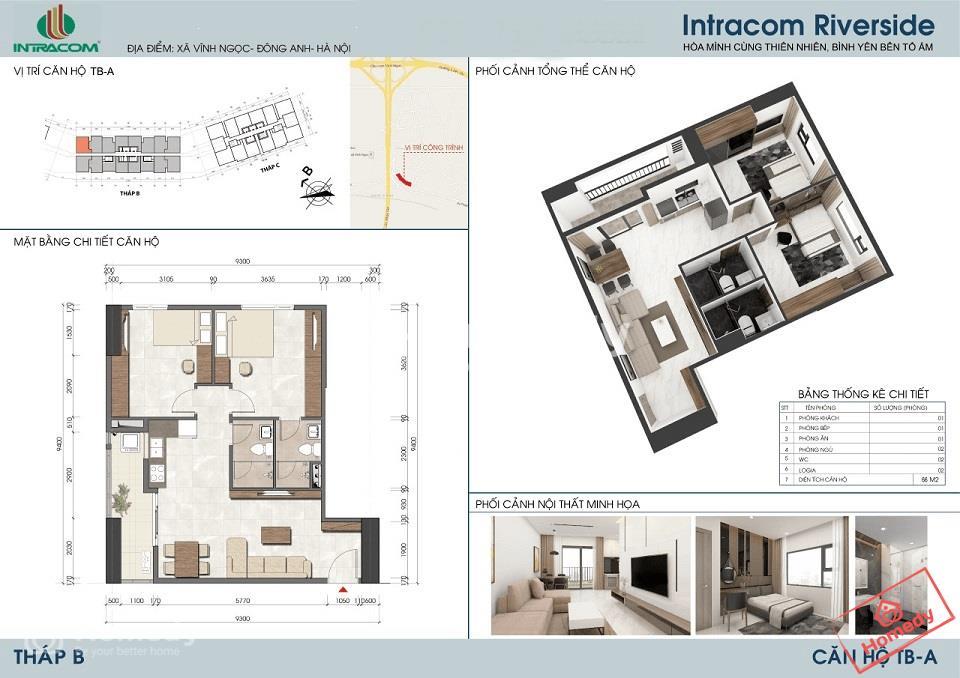 intracom