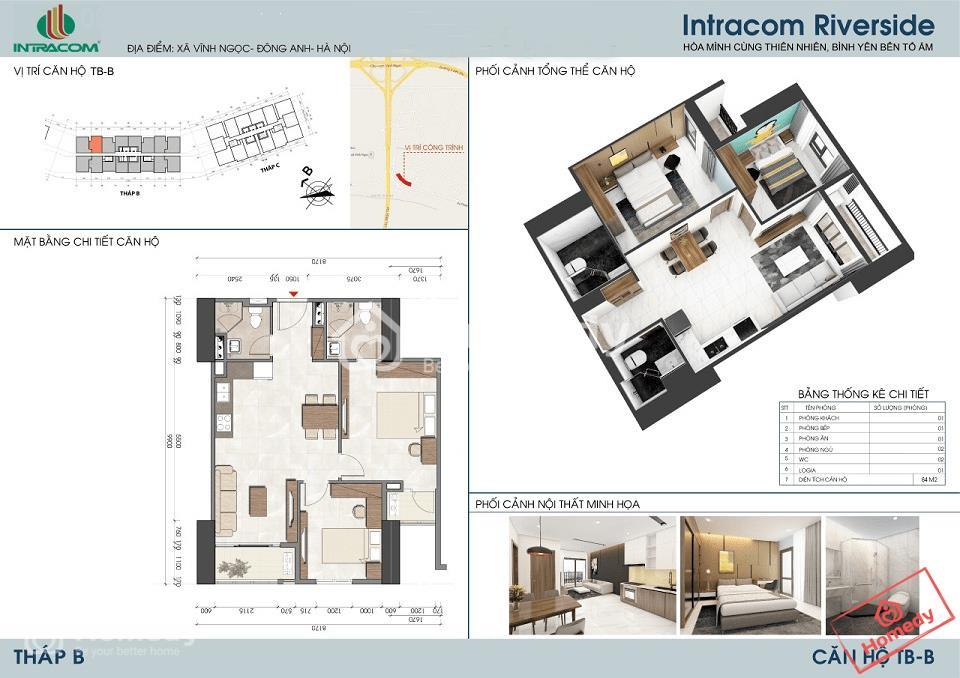 intracom