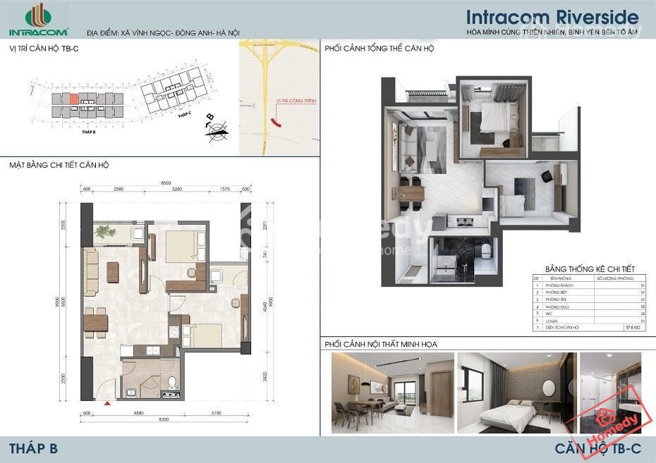 intracom