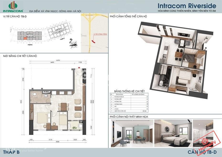 intracom