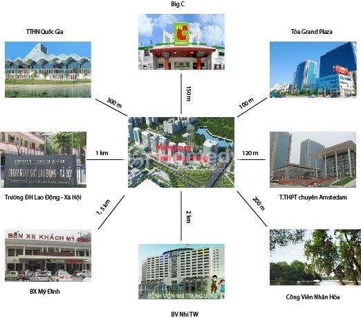 d'. capitale tran duy hung 