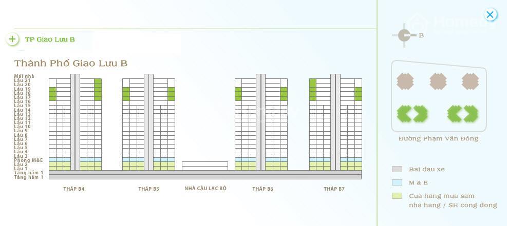 Thiết kế dự án Green Stars