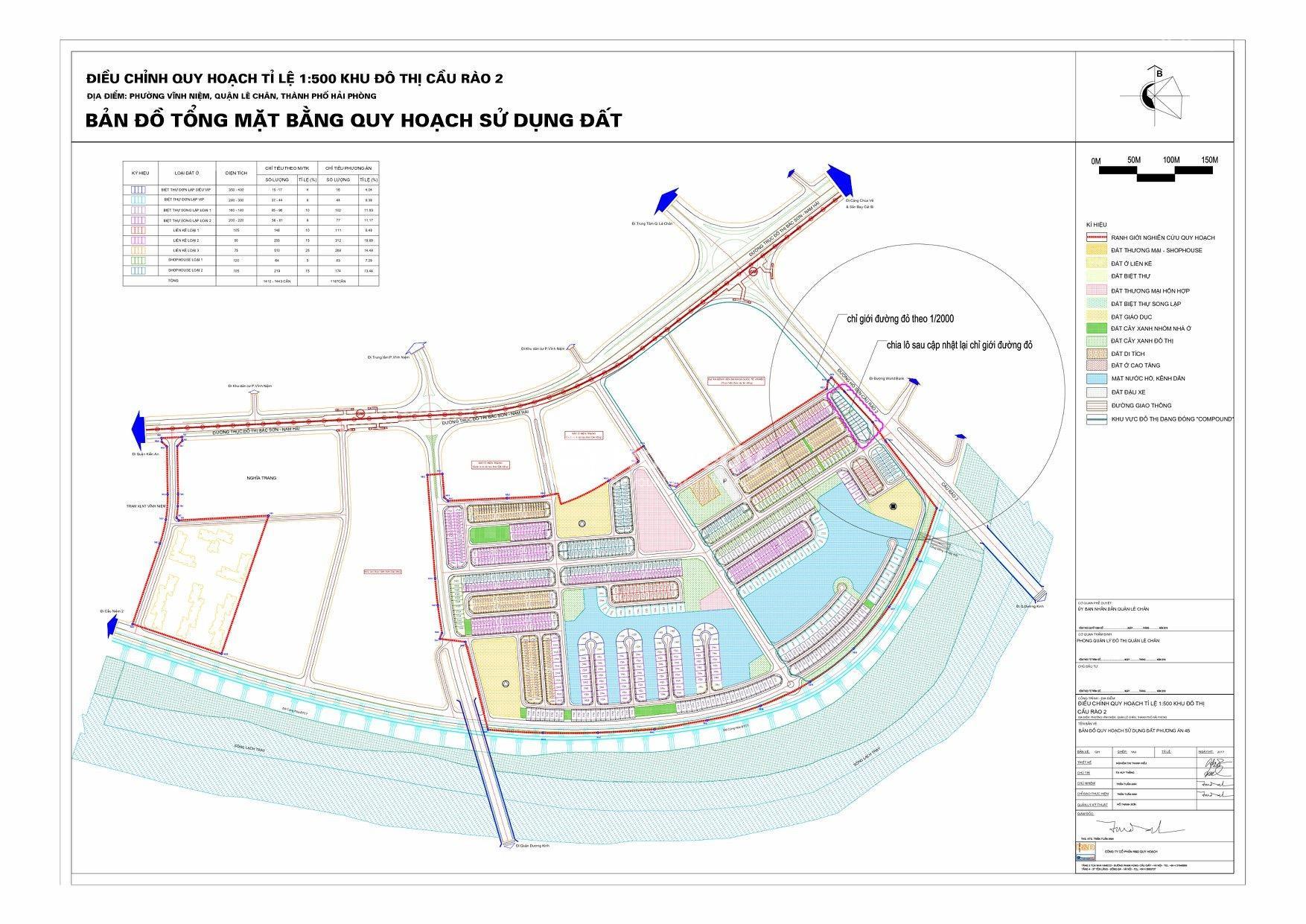 Vinhomes Marina Cầu Rào 2