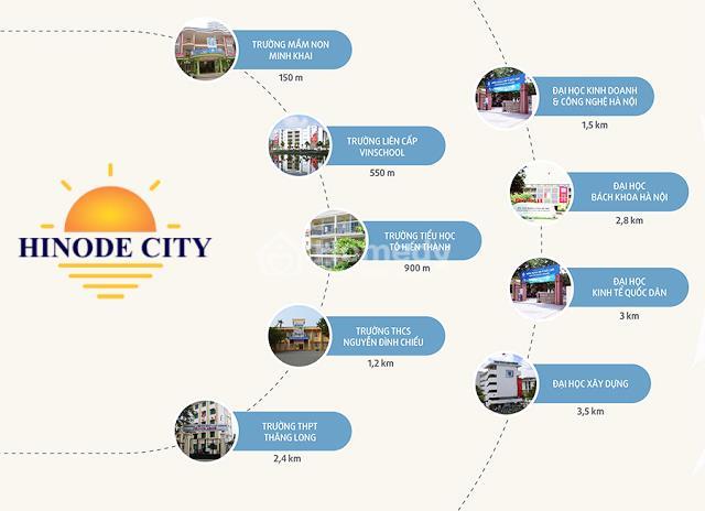 hinode city