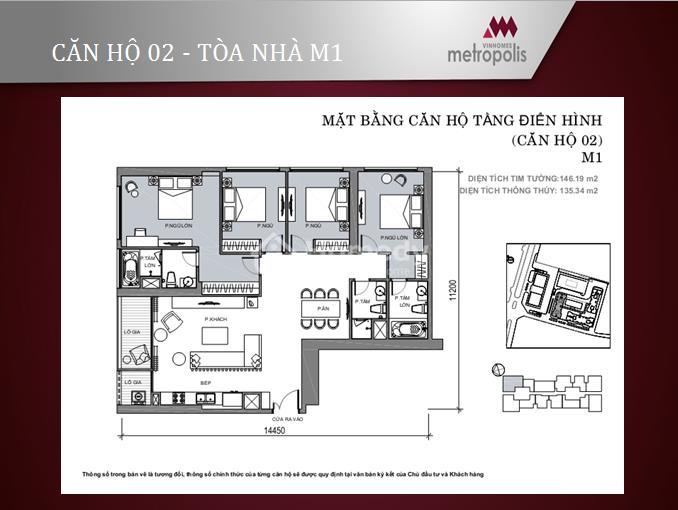 Vinhomes Metropolis