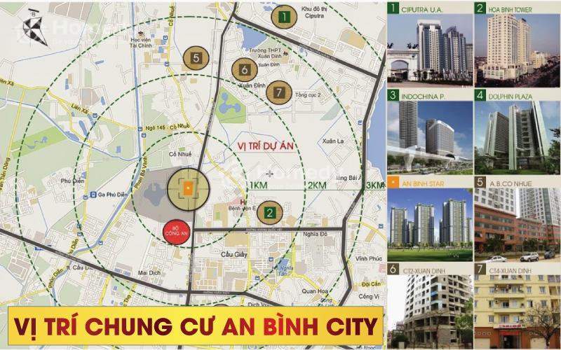 An Bình City
