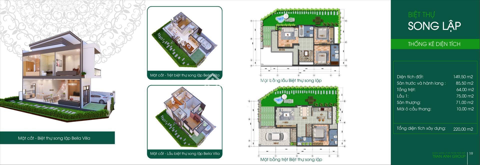 Thiết kế dự án Bella Villa