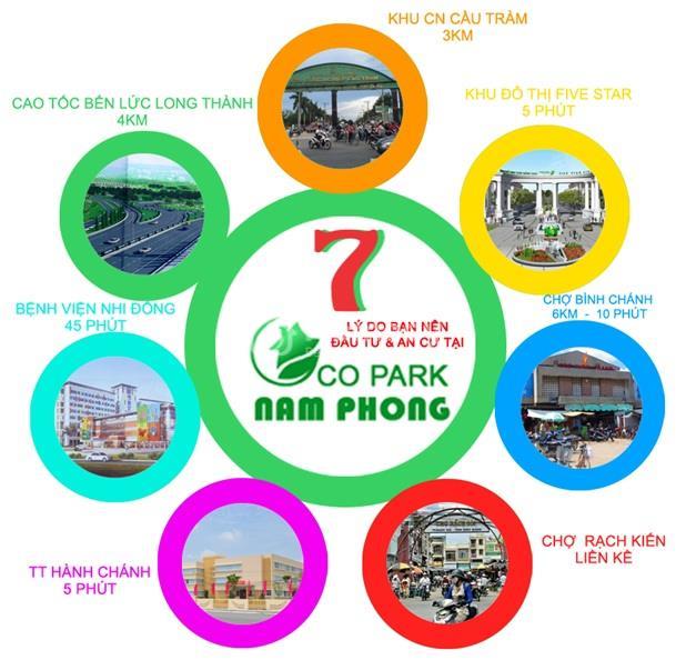 Nam Phong Eco Park