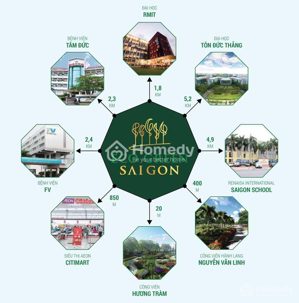 eco green saigon
