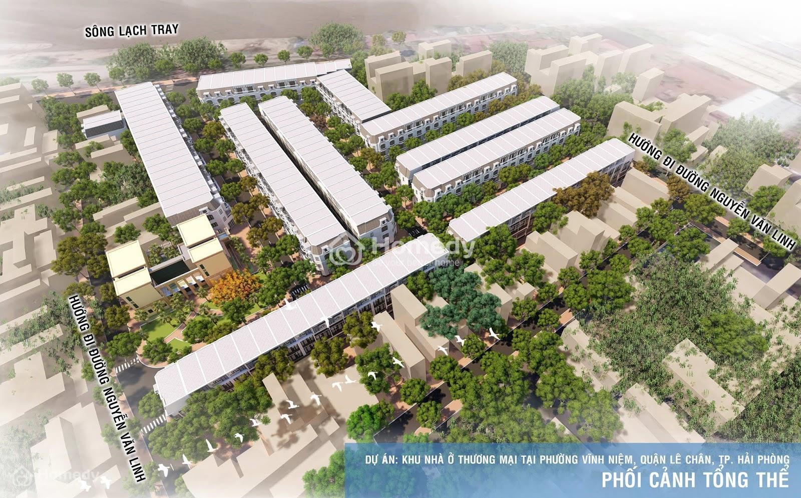 Thiết kế tổng thể dự án