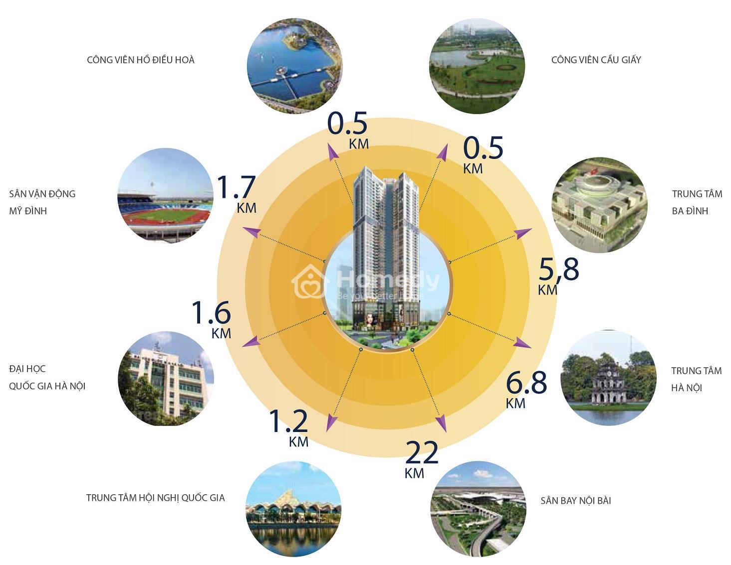 Golden Park Tower