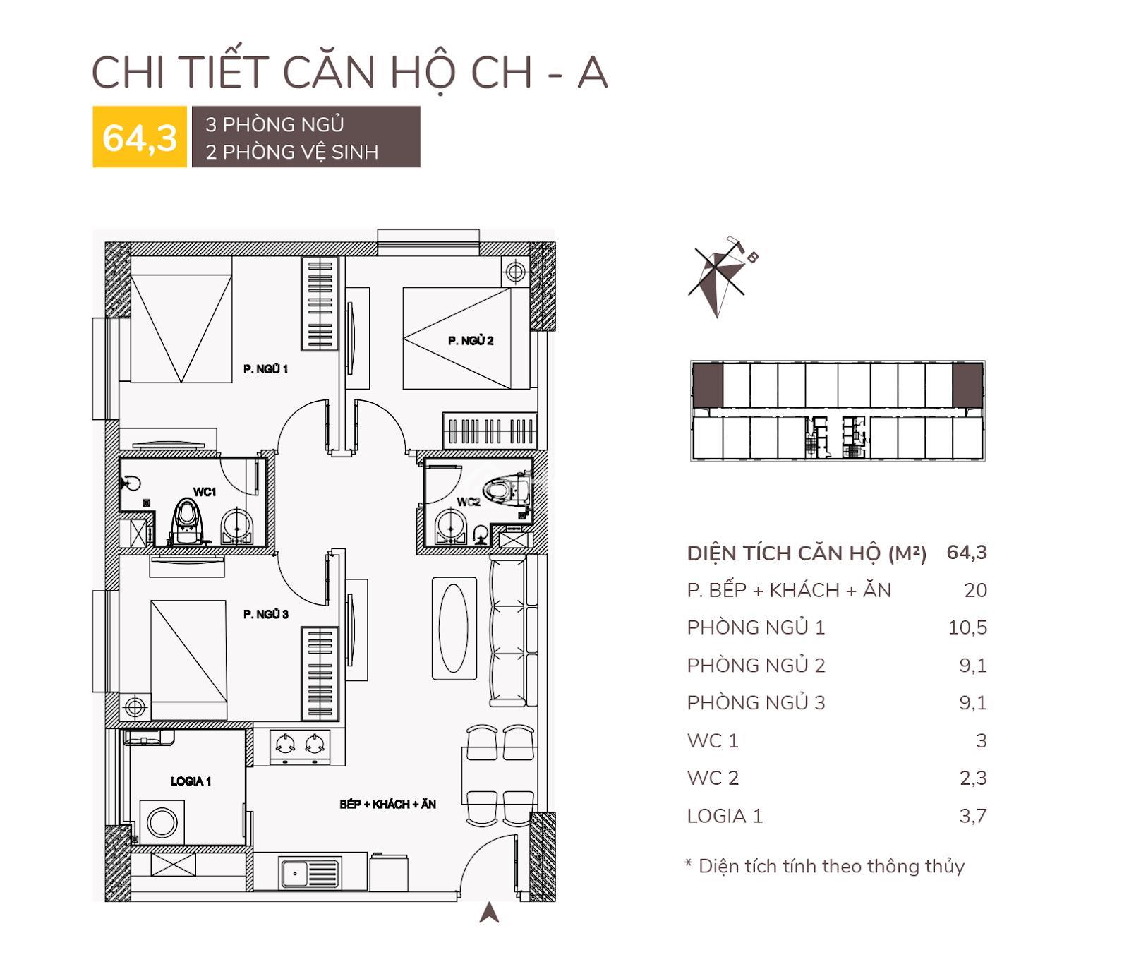 aqh riverside