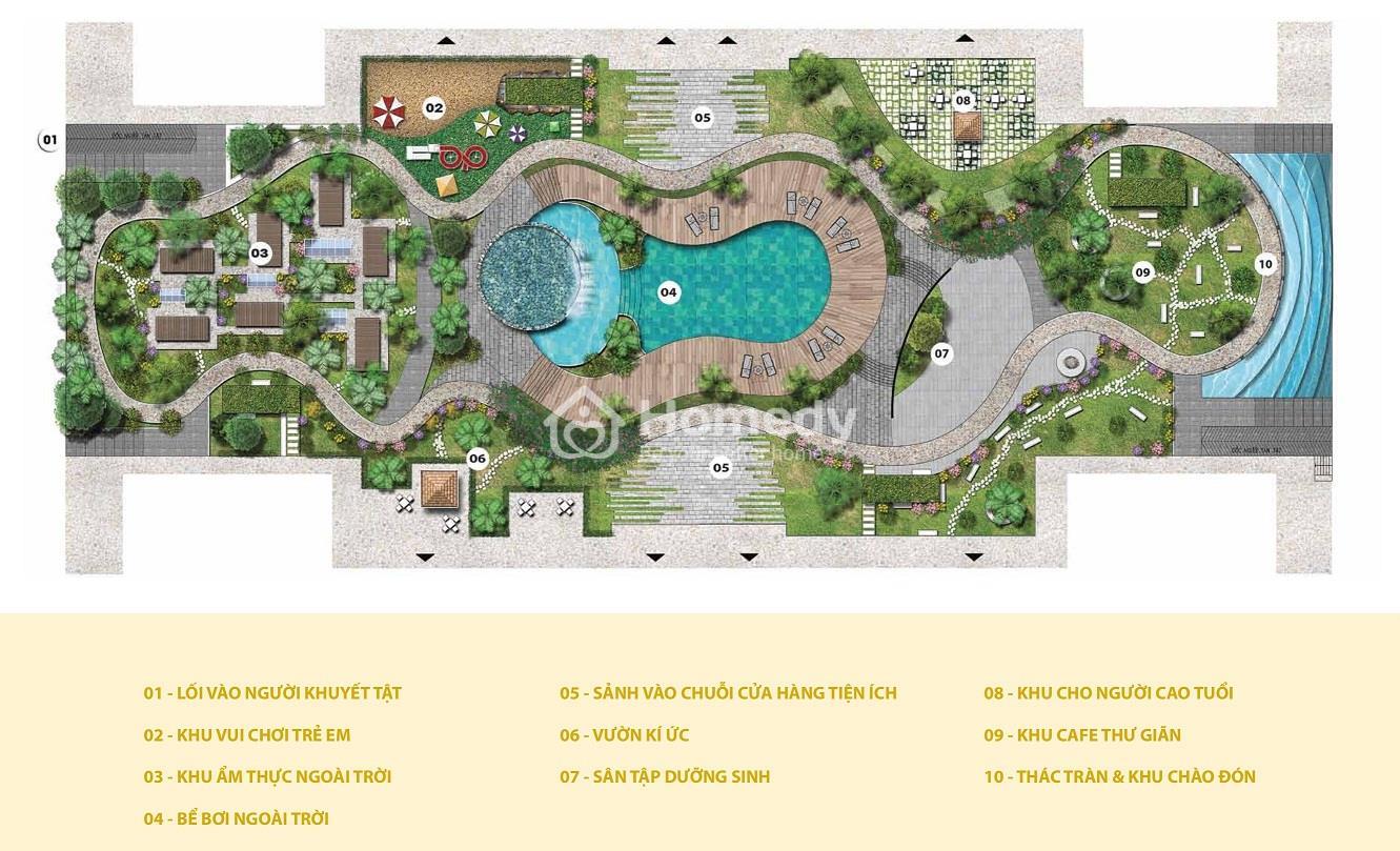 Imperia Garden