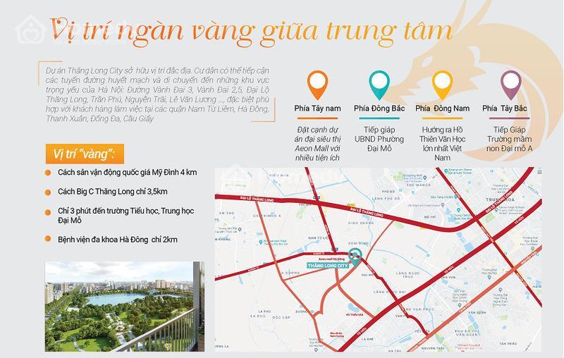 Thăng Long City Đại Mỗ