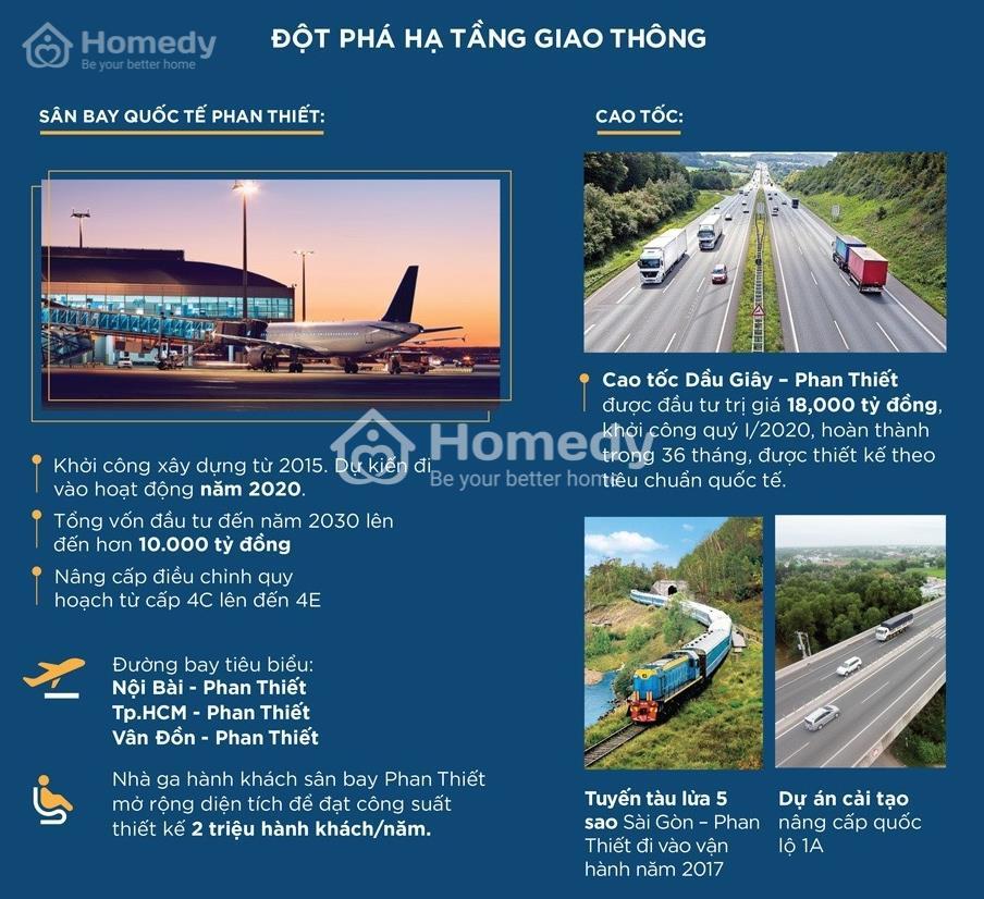 NovaWorld Phan Thiết
