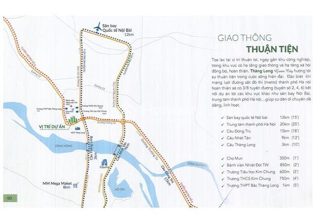 Thăng Long Green City