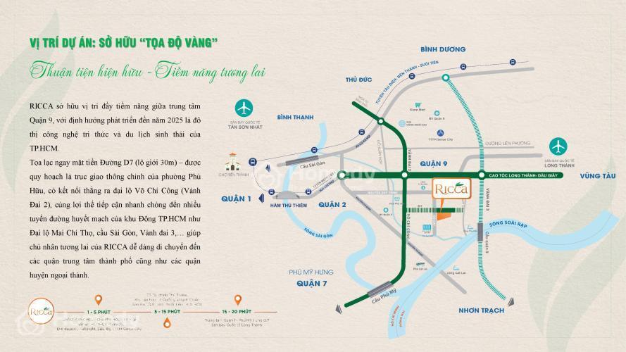 Vị trí dự án Ricca