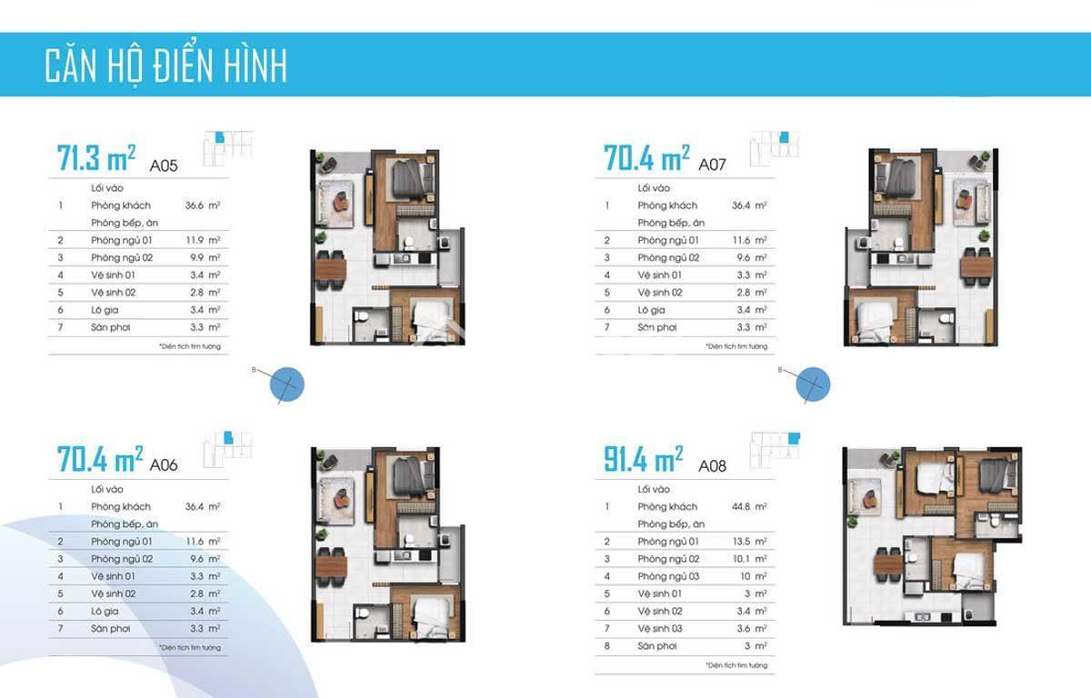 Mặt bằng dự án ST Moritz