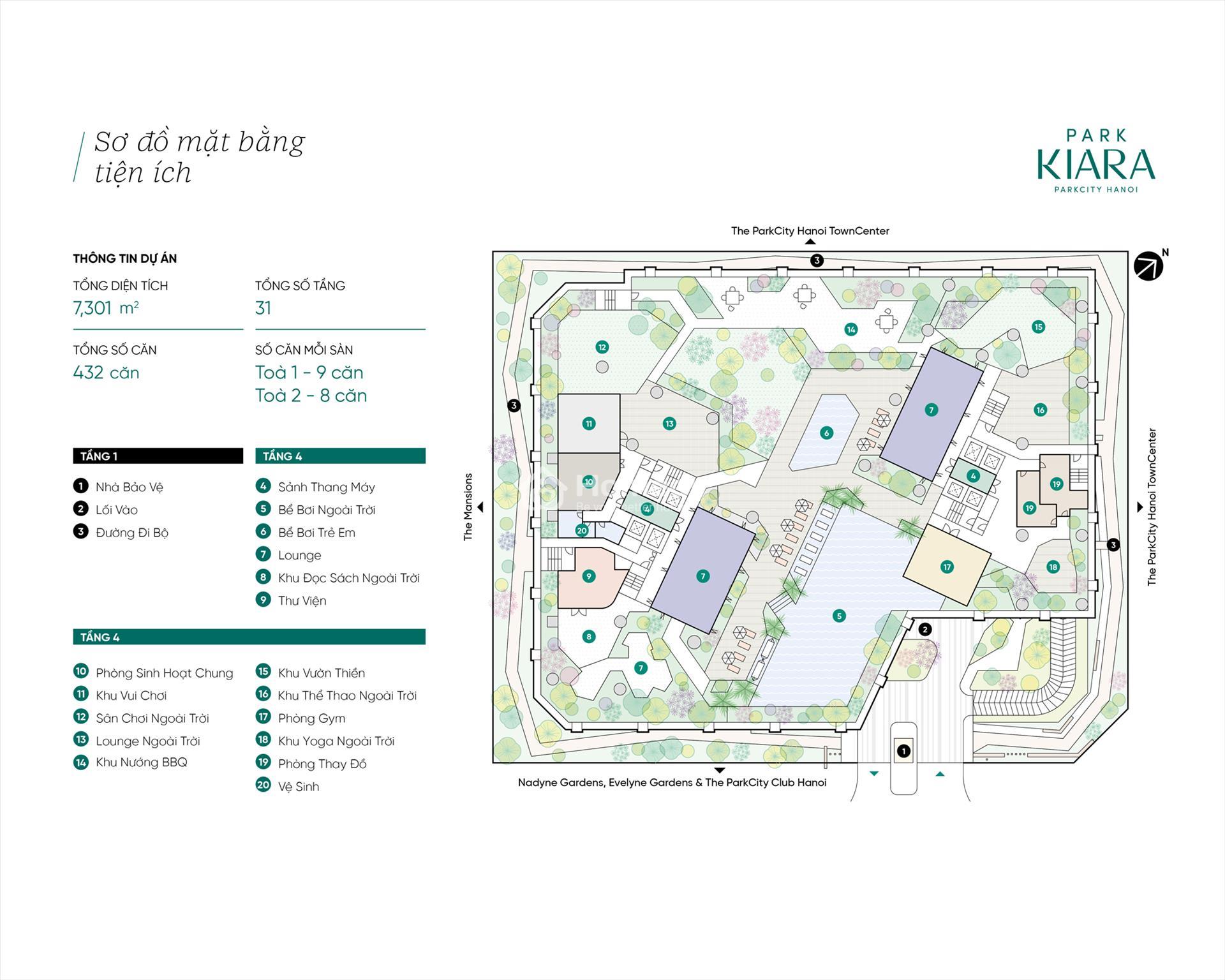 Park Kiara