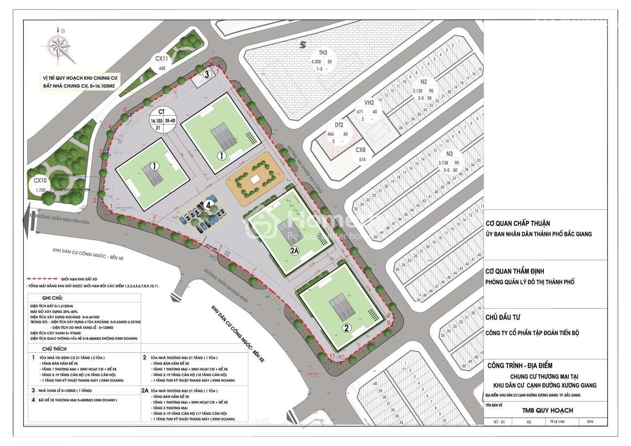 Mặt bằng tổng quan dự án Green City