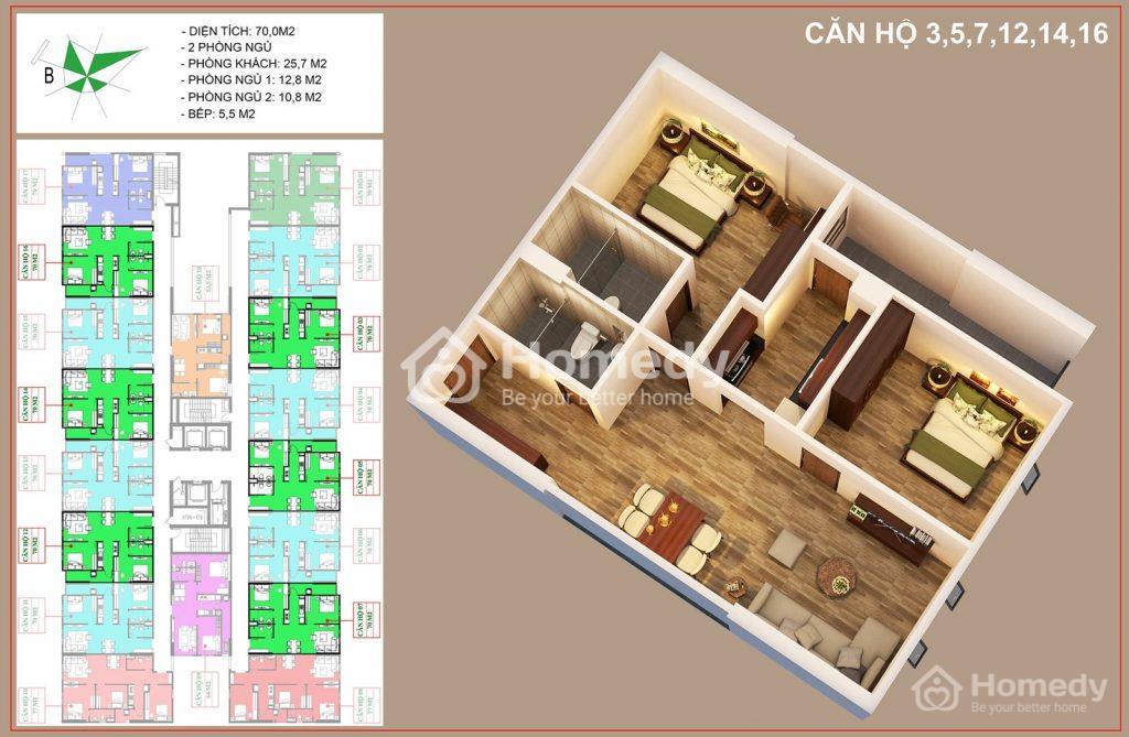 IEC Residences