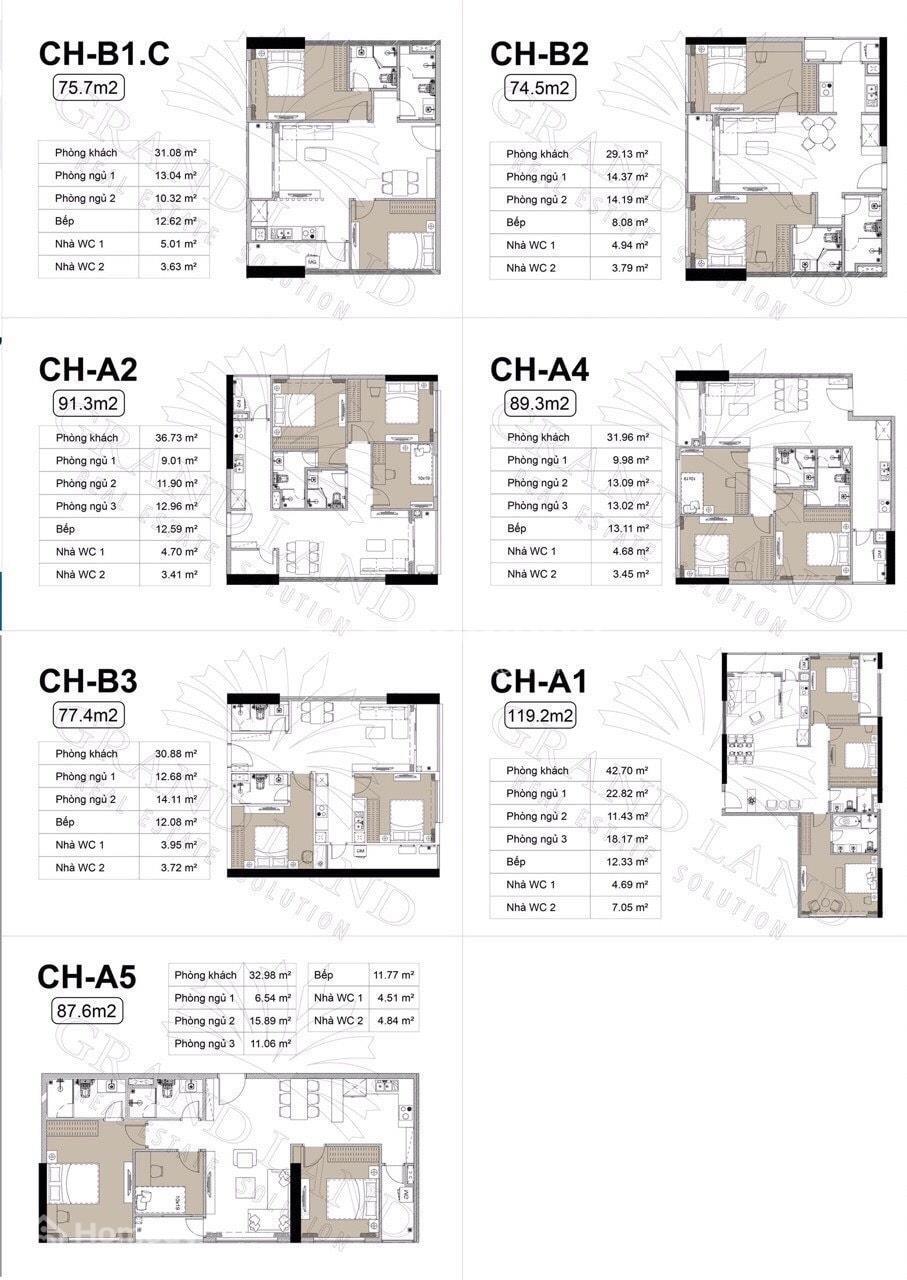 DLC Complex