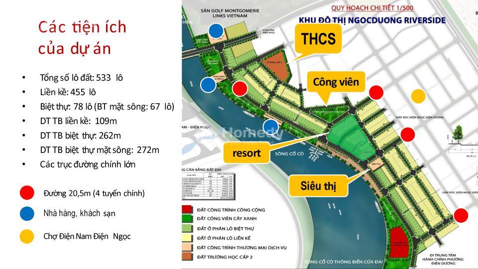 Tropical Palm (Ngọc Dương Riverside)