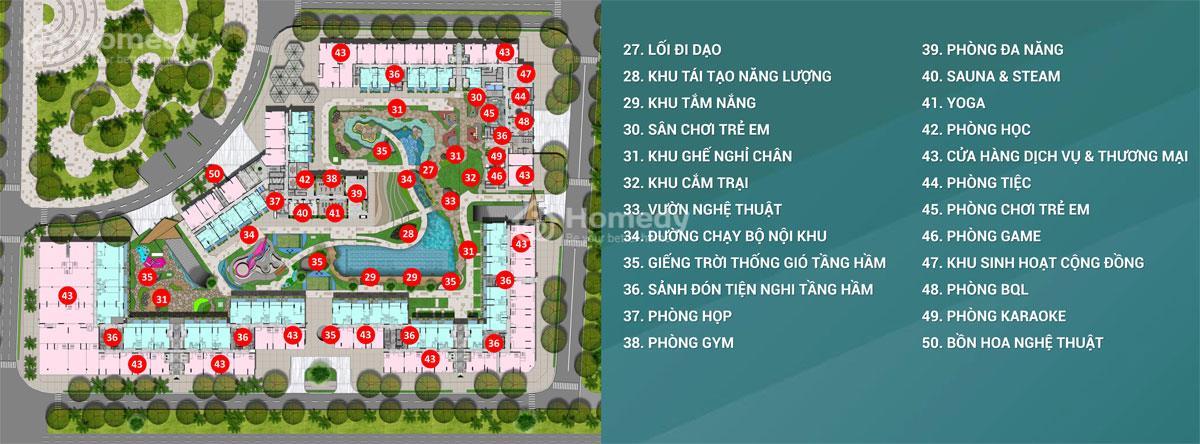 Chung cư Bình Chánh West Gate Park