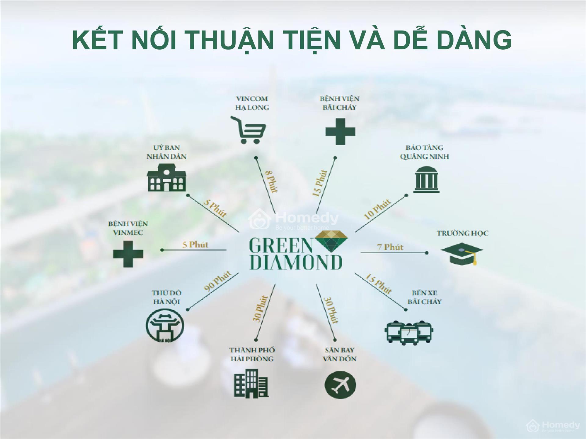 Green Diamond