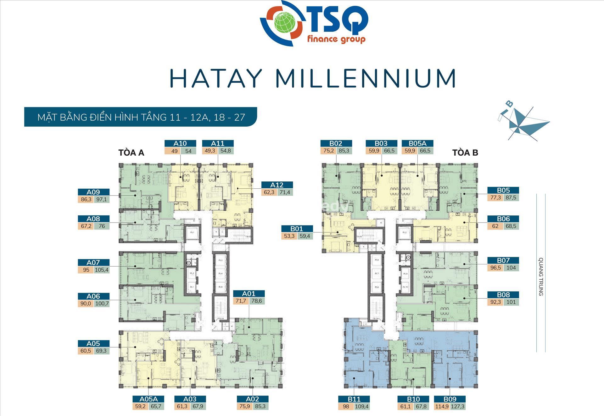 Hatay Millennium