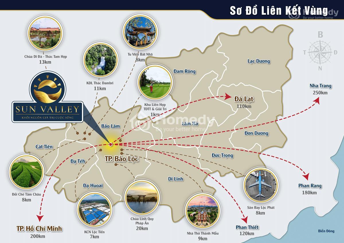 Bảo Lộc Sun Valley