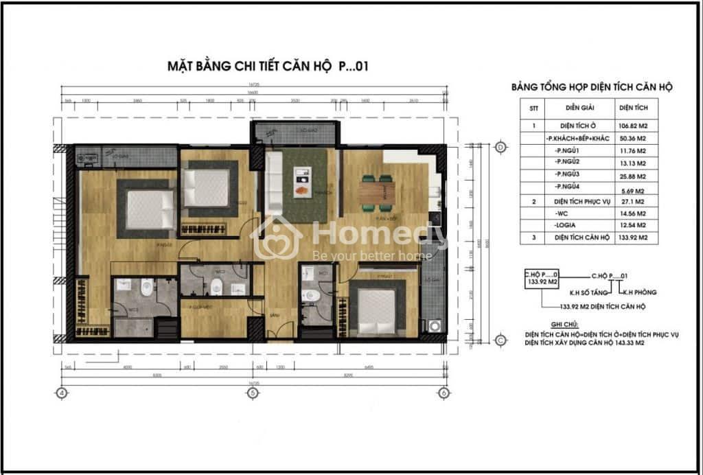 CT5 CT6 Bộ Quốc Phòng
