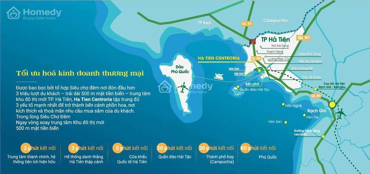 Hà Tiên Centroria