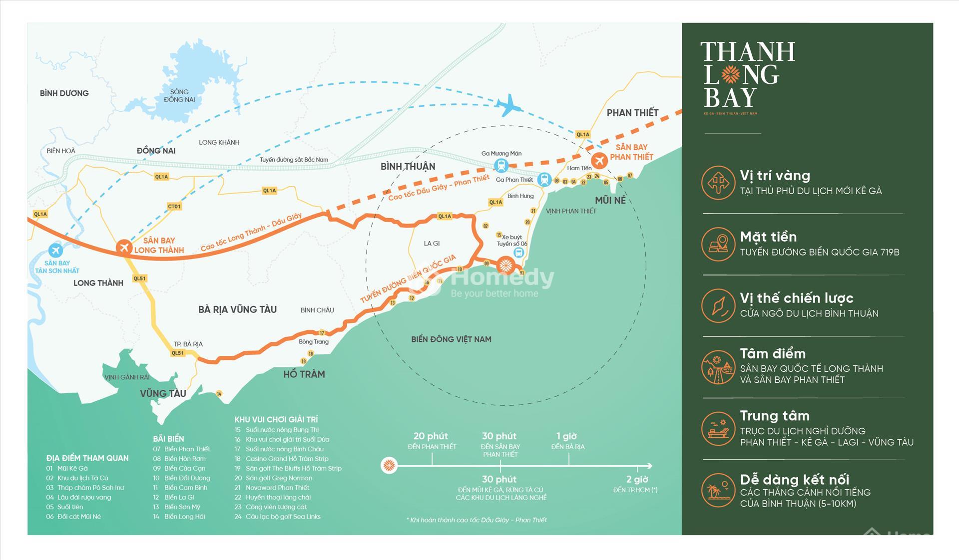 Dự án nhà phố biển 2 mặt tiền Thanh Long Bay