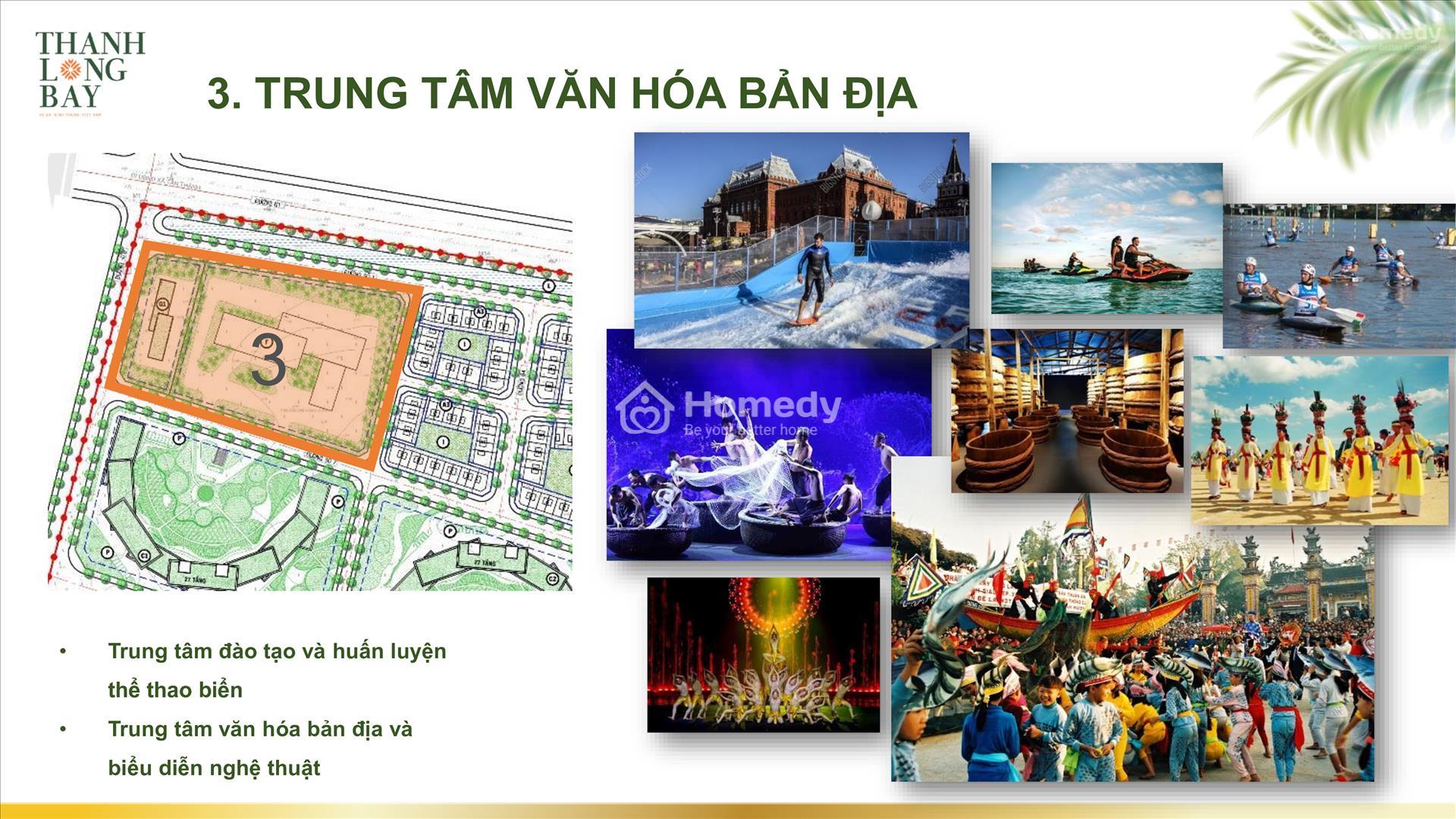 Dự án nhà phố biển 2 mặt tiền Thanh Long Bay