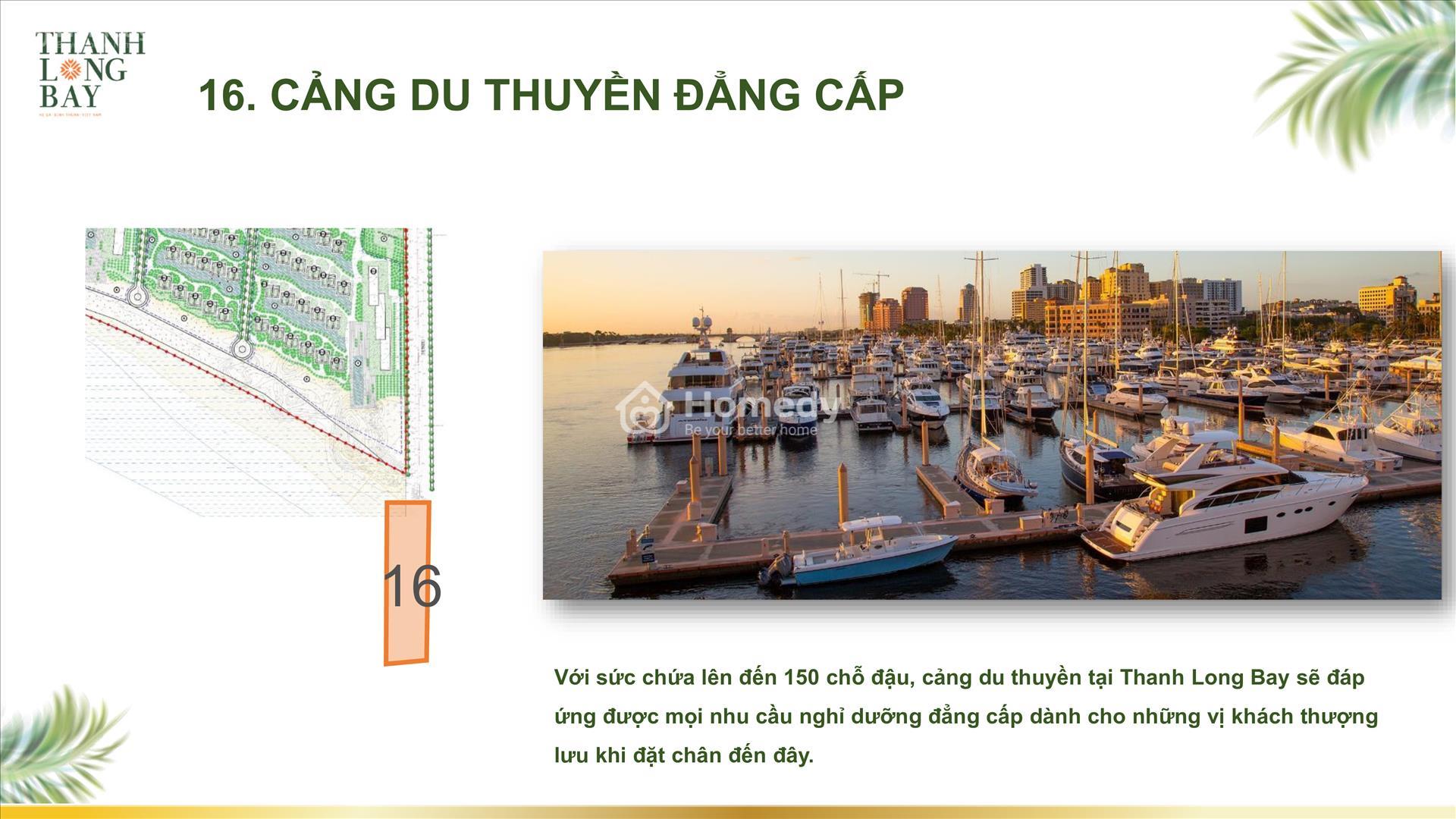 Dự án nhà phố biển 2 mặt tiền Thanh Long Bay