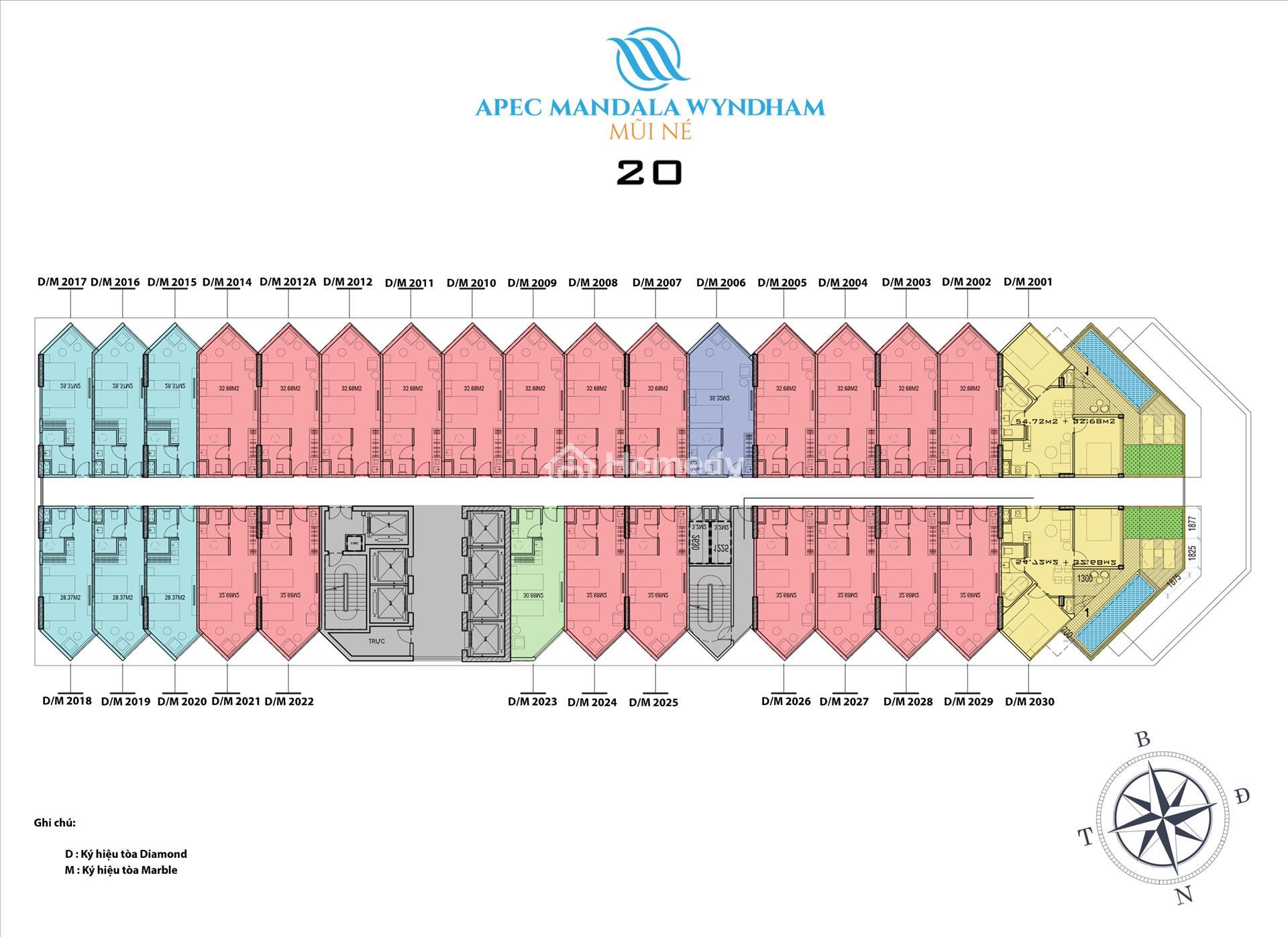 Apec Mandala 