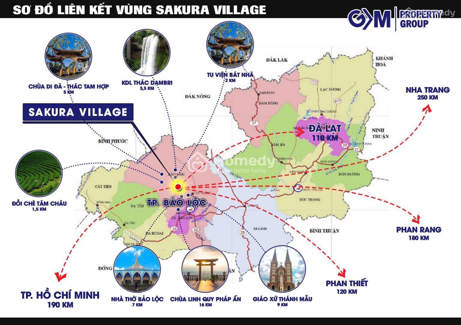 Sakura Kiwuki 2 Village