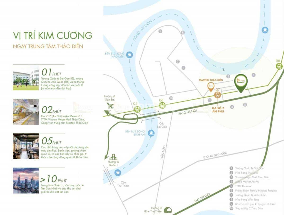 căn hộ Masteri Lumiere Riverside