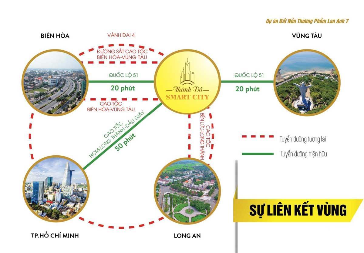 Thành Đô Smart City