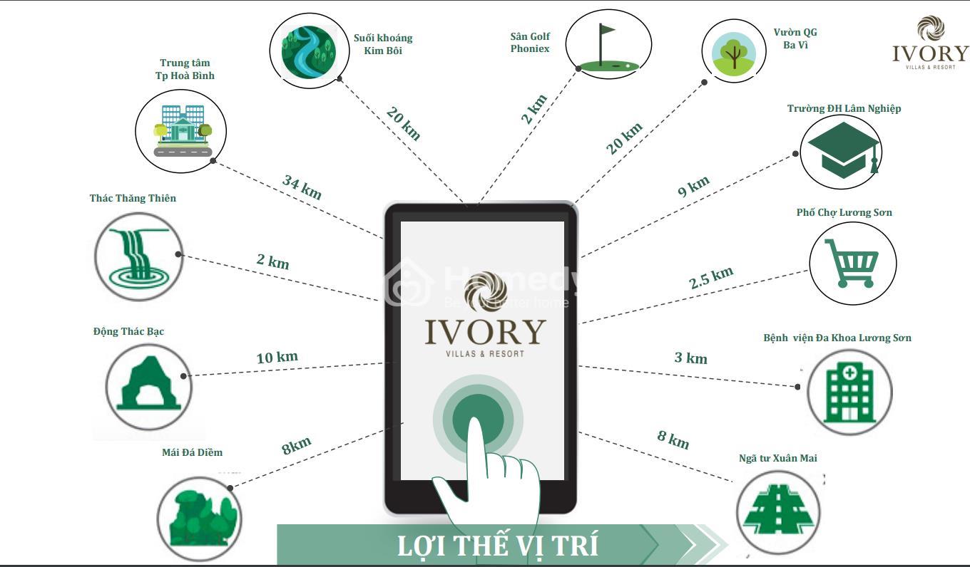 Ivory Villas & Resort