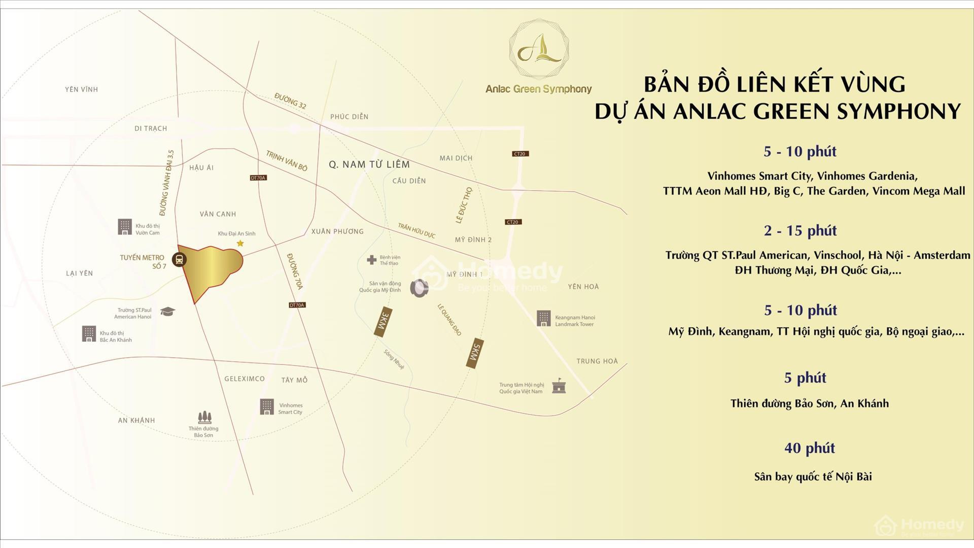 Dự án Anlac Green Symphony