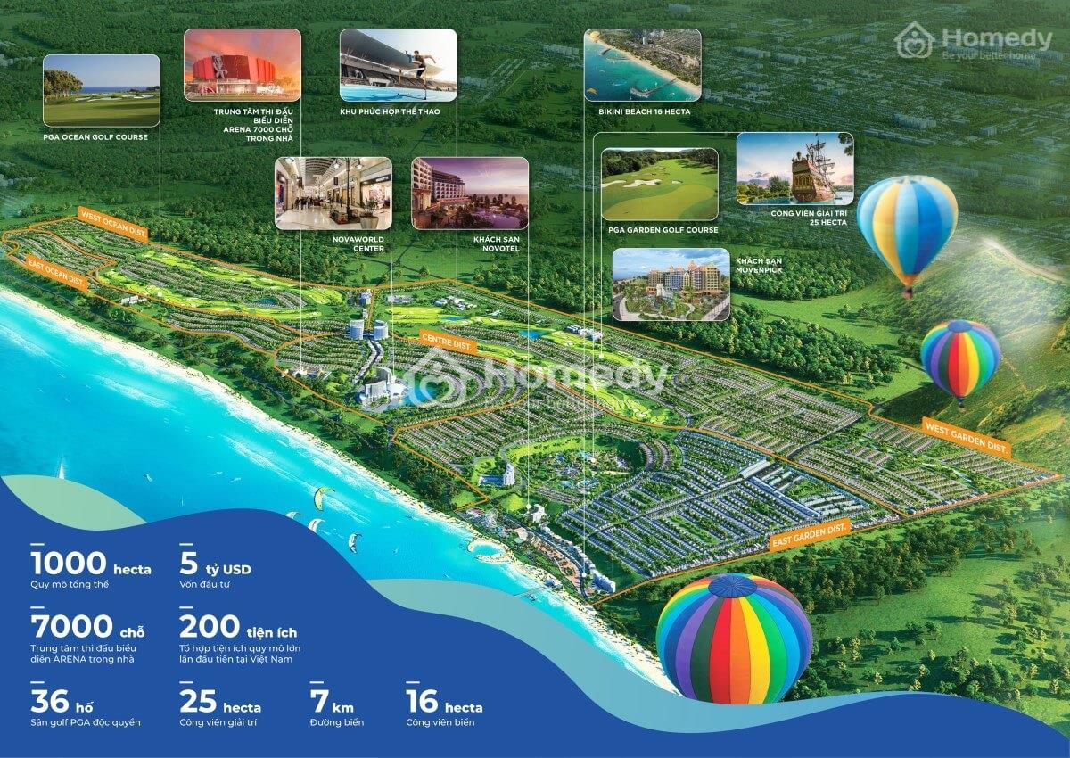 NovaWorld Phan Thiết