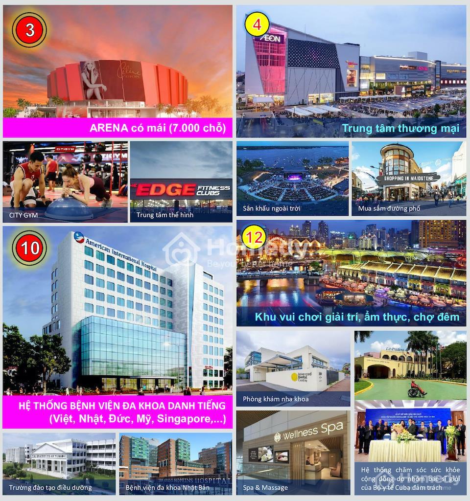 NovaWorld Phan Thiết