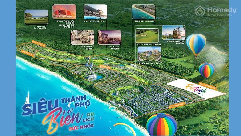NovaWorld Phan Thiết